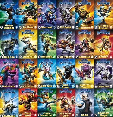 skylanders amiibo nfc tags|skylanders nfc cards.